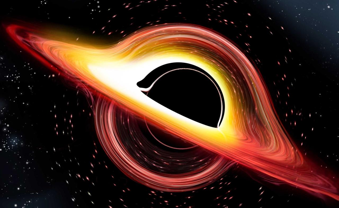 black hole ile ilgili görsel sonucu